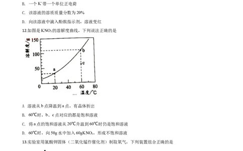 精品解析：广东省2020年中考化学试题（原卷版）_中考真题_5.化学中考真题2015-2024年_2020中考化学真题（113份）_2020年中考真题精品解析化学（广东卷）精编word版