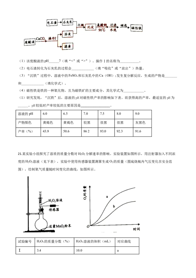 精品解析：广东省2020年中考化学试题（原卷版）_中考真题_5.化学中考真题2015-2024年_2020中考化学真题（113份）_2020年中考真题精品解析化学（广东卷）精编word版