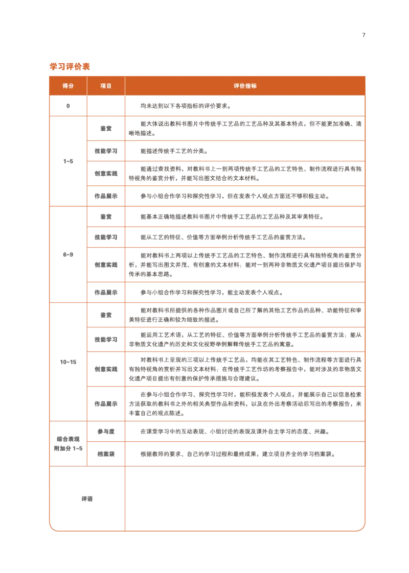 鲁美版美术选修5高清教材_4-教培资料-26年最新资料-同步更新_初中高中教资_03科三专项（进去保存报考的学科即可）_02科三专项（笔记真题思维导图教学设计版本二）
