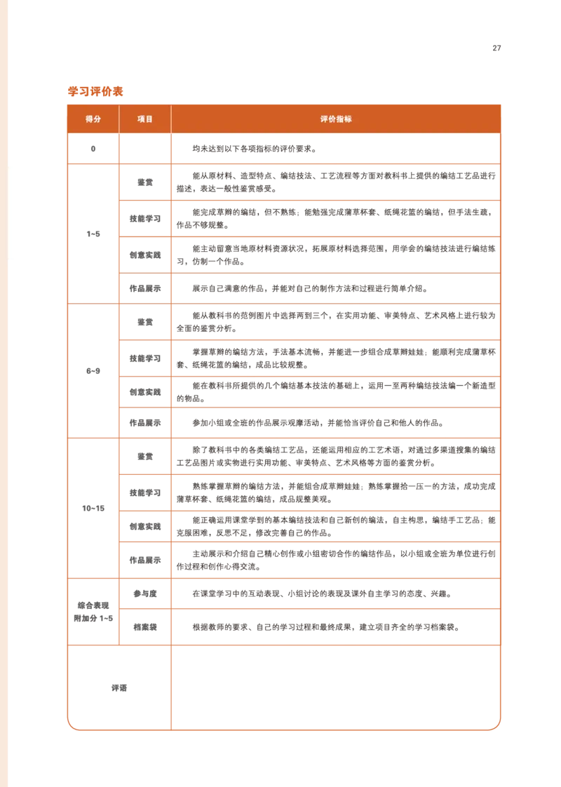 鲁美版美术选修5高清教材_4-教培资料-26年最新资料-同步更新_初中高中教资_03科三专项（进去保存报考的学科即可）_02科三专项（笔记真题思维导图教学设计版本二）