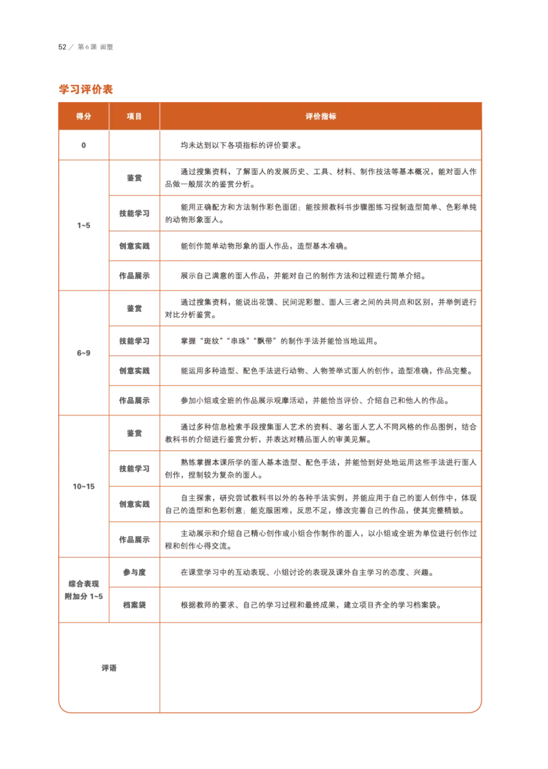 鲁美版美术选修5高清教材_4-教培资料-26年最新资料-同步更新_初中高中教资_03科三专项（进去保存报考的学科即可）_02科三专项（笔记真题思维导图教学设计版本二）