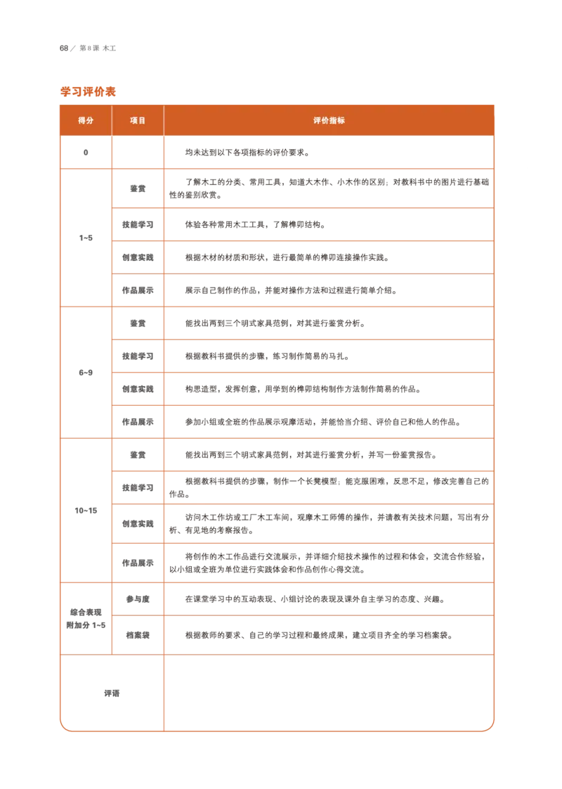 鲁美版美术选修5高清教材_4-教培资料-26年最新资料-同步更新_初中高中教资_03科三专项（进去保存报考的学科即可）_02科三专项（笔记真题思维导图教学设计版本二）