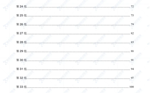 资料题册_26吉林考备考资料包_11省考刷题包_41行测3200题_题册