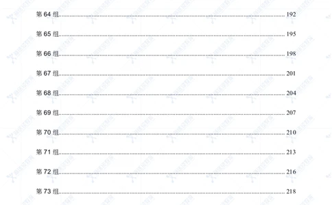 资料题册_26吉林考备考资料包_11省考刷题包_41行测3200题_题册