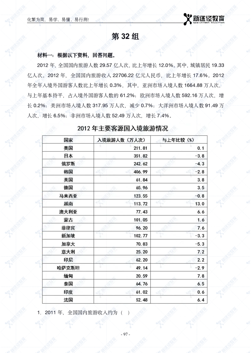 资料题册_26吉林考备考资料包_11省考刷题包_41行测3200题_题册