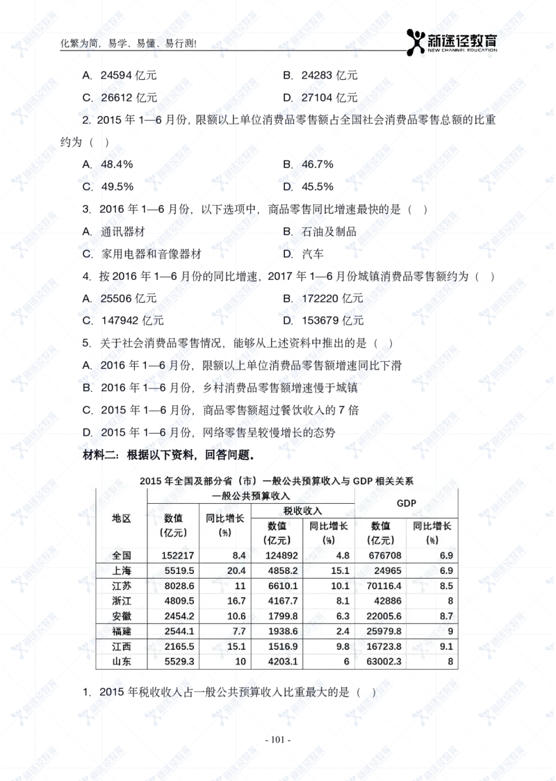 资料题册_26吉林考备考资料包_11省考刷题包_41行测3200题_题册