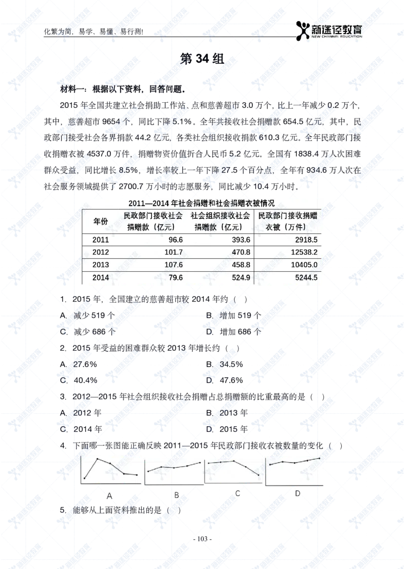 资料题册_26吉林考备考资料包_11省考刷题包_41行测3200题_题册