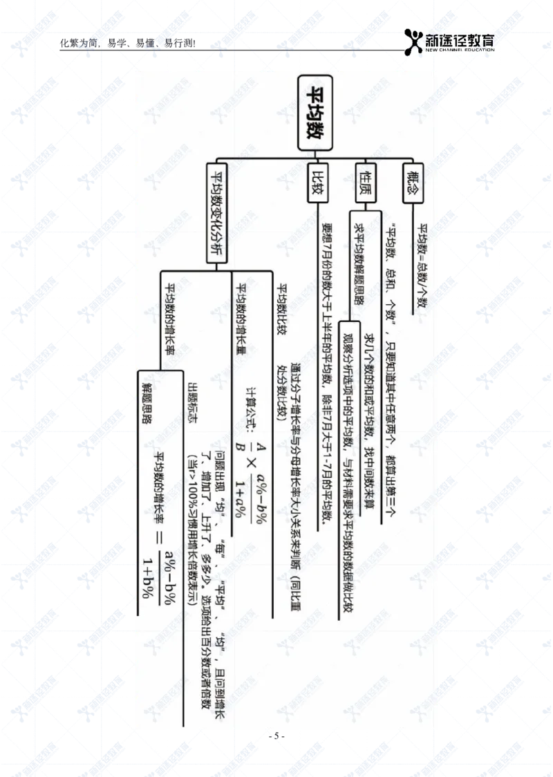 资料题册_26吉林考备考资料包_11省考刷题包_41行测3200题_题册