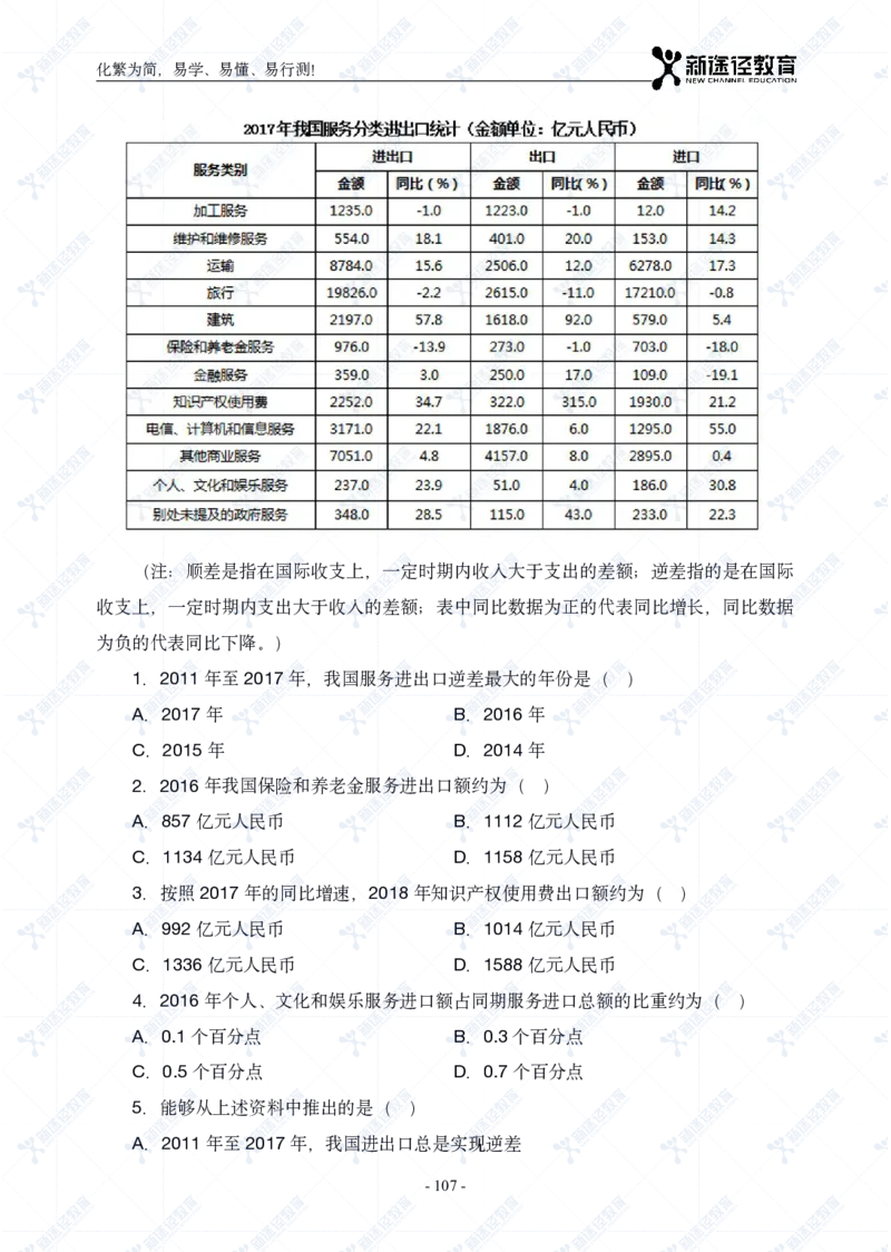 资料题册_26吉林考备考资料包_11省考刷题包_41行测3200题_题册