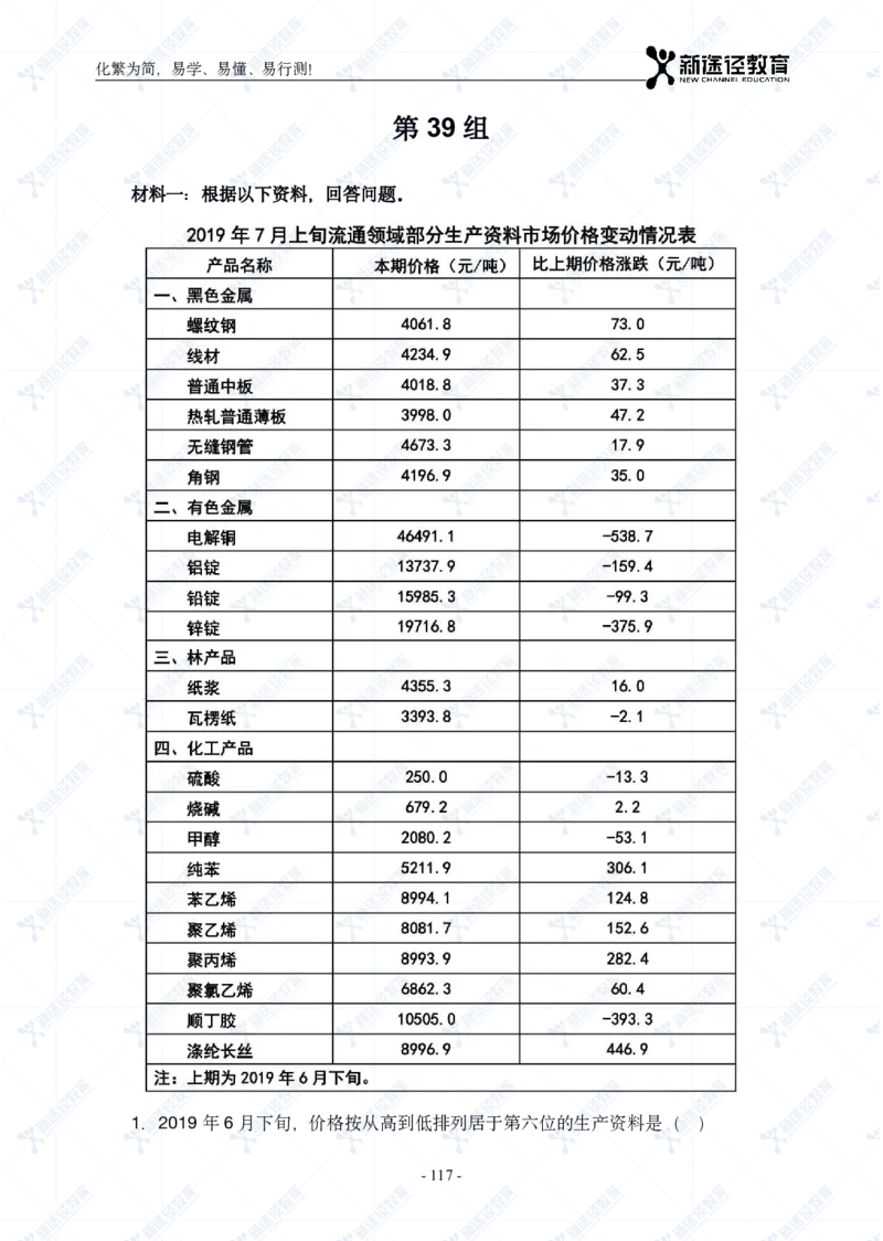 资料题册_26吉林考备考资料包_11省考刷题包_41行测3200题_题册