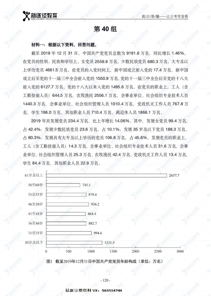 资料题册_26吉林考备考资料包_11省考刷题包_41行测3200题_题册