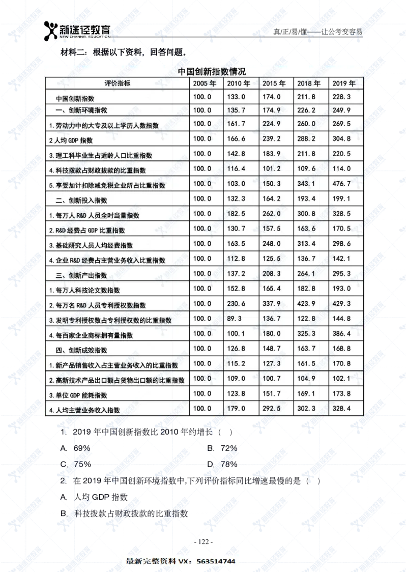 资料题册_26吉林考备考资料包_11省考刷题包_41行测3200题_题册