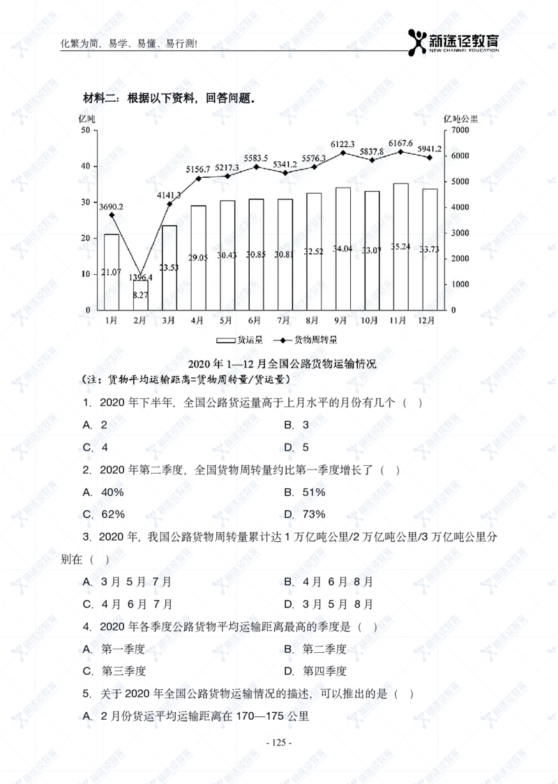 资料题册_26吉林考备考资料包_11省考刷题包_41行测3200题_题册