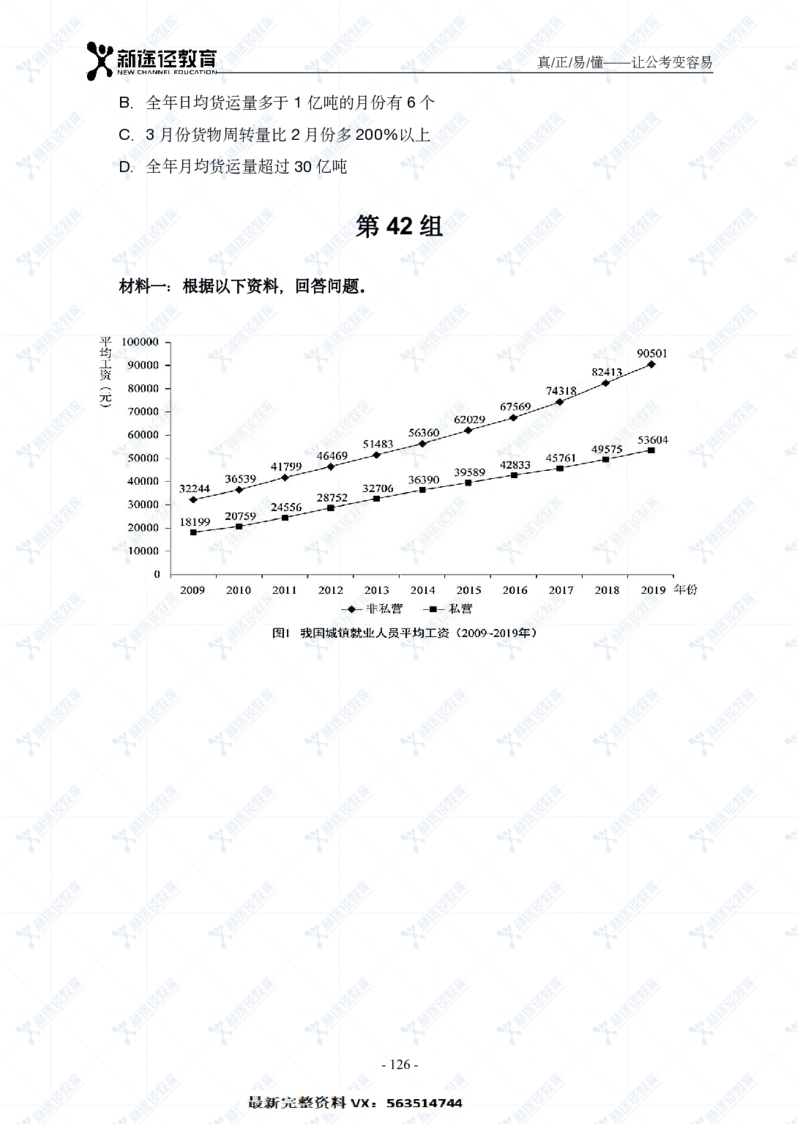 资料题册_26吉林考备考资料包_11省考刷题包_41行测3200题_题册