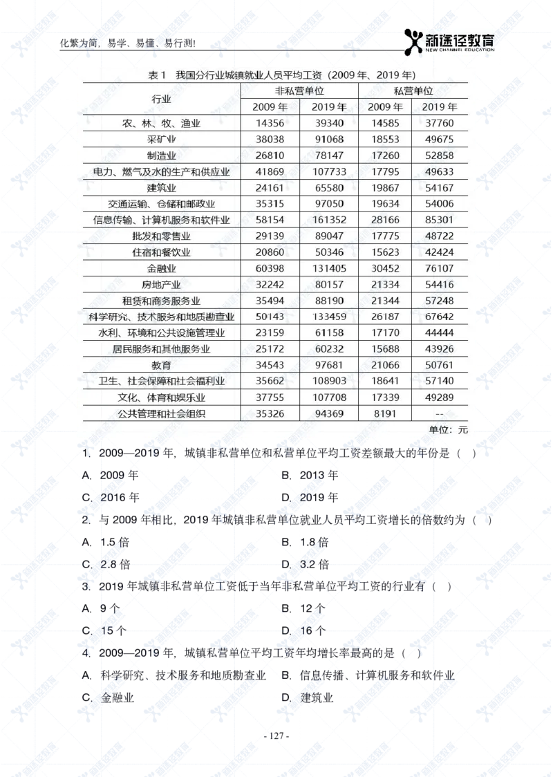 资料题册_26吉林考备考资料包_11省考刷题包_41行测3200题_题册