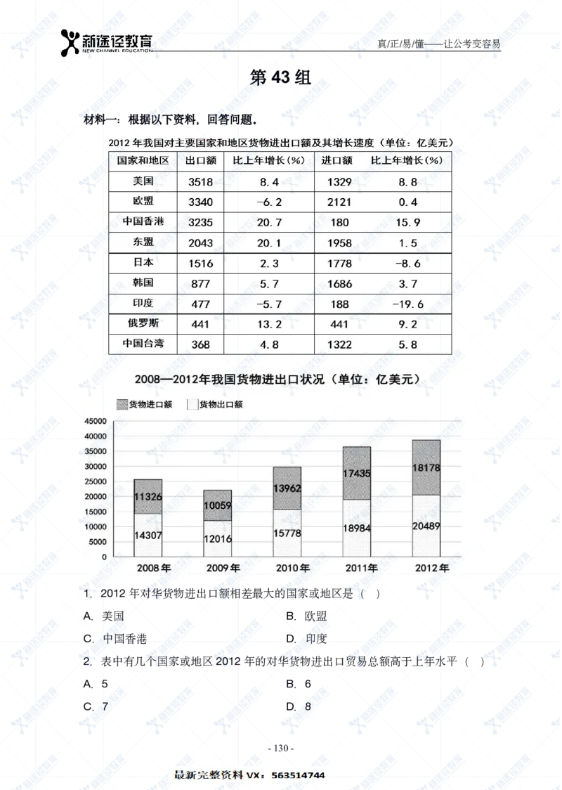 资料题册_26吉林考备考资料包_11省考刷题包_41行测3200题_题册