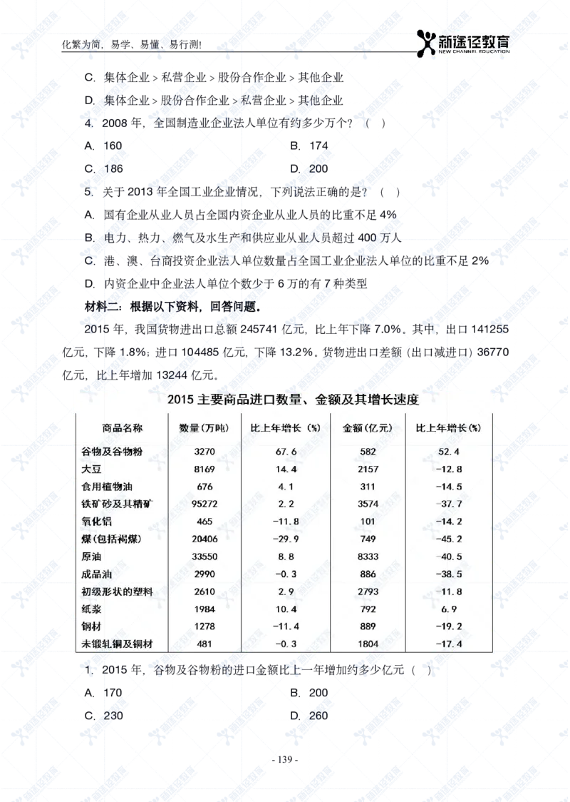 资料题册_26吉林考备考资料包_11省考刷题包_41行测3200题_题册