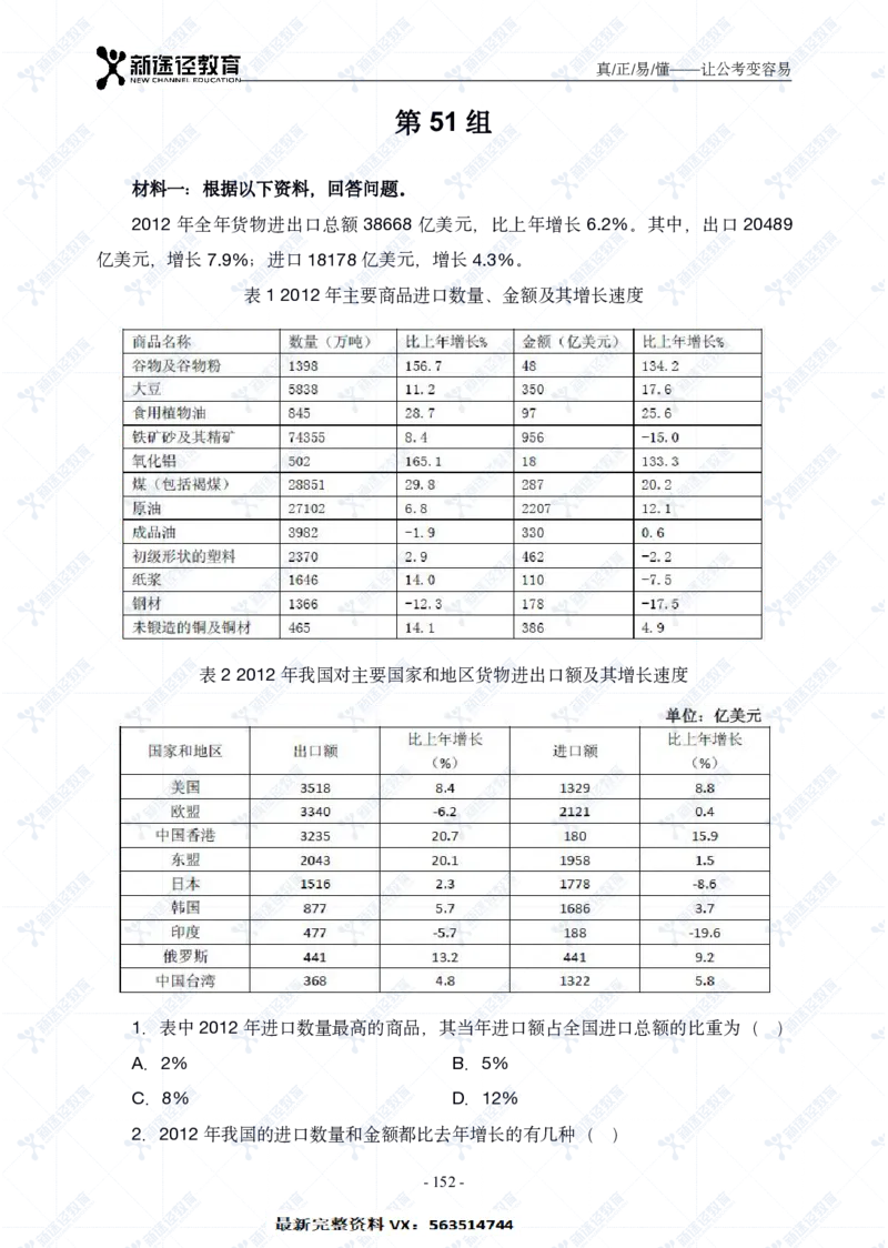 资料题册_26吉林考备考资料包_11省考刷题包_41行测3200题_题册