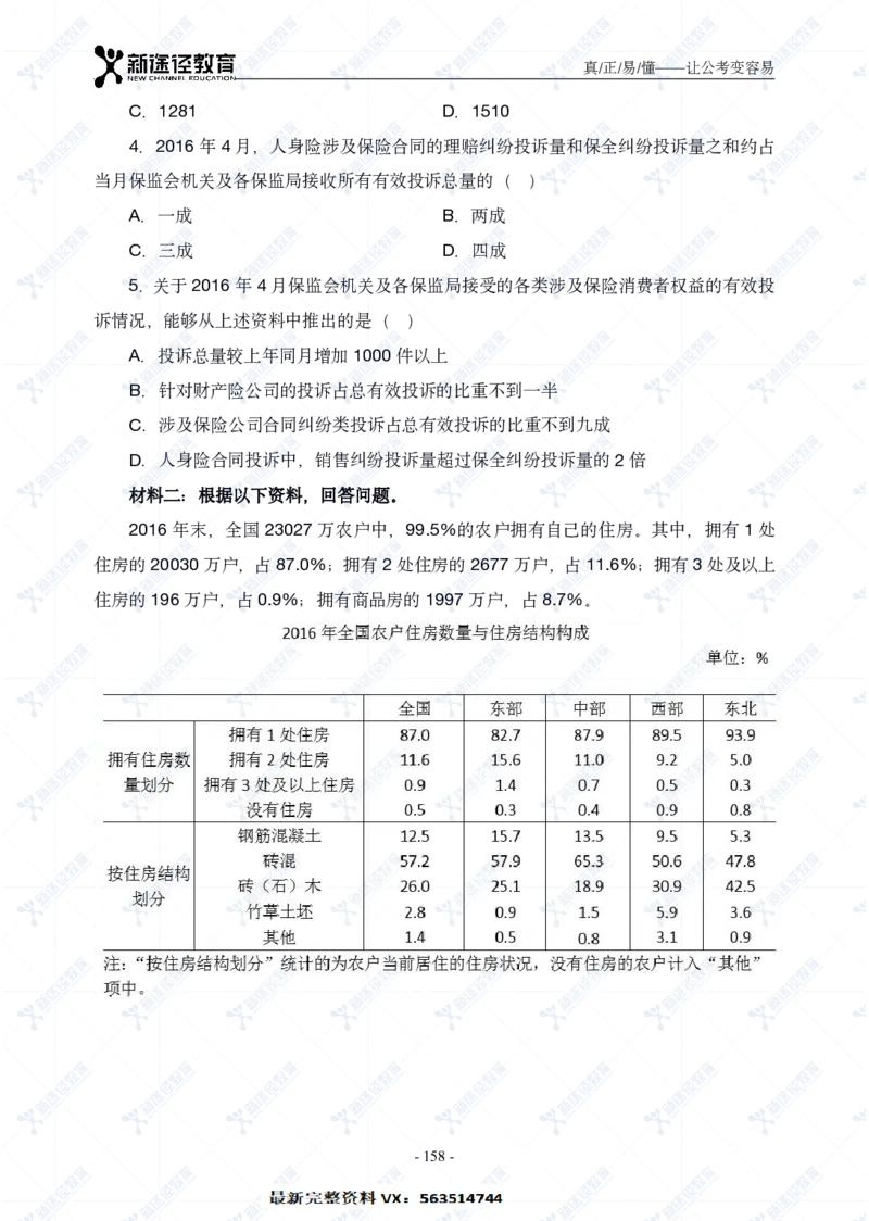 资料题册_26吉林考备考资料包_11省考刷题包_41行测3200题_题册