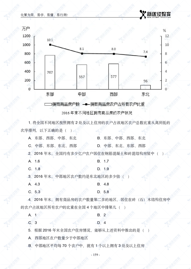 资料题册_26吉林考备考资料包_11省考刷题包_41行测3200题_题册