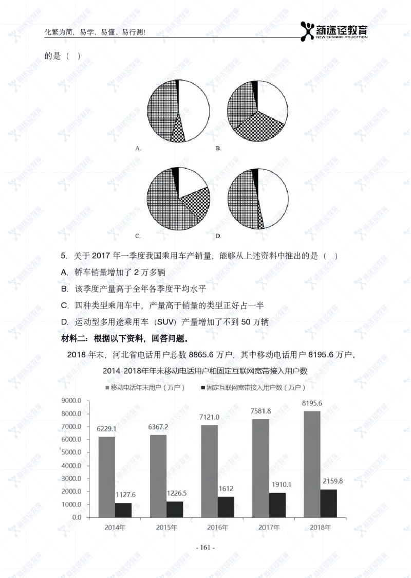 资料题册_26吉林考备考资料包_11省考刷题包_41行测3200题_题册