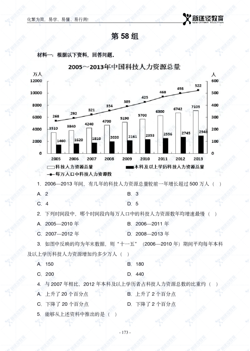 资料题册_26吉林考备考资料包_11省考刷题包_41行测3200题_题册