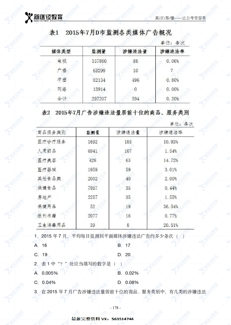 资料题册_26吉林考备考资料包_11省考刷题包_41行测3200题_题册