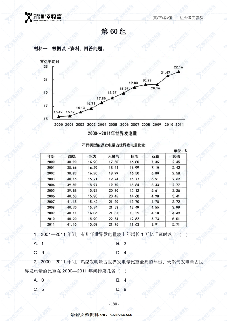 资料题册_26吉林考备考资料包_11省考刷题包_41行测3200题_题册
