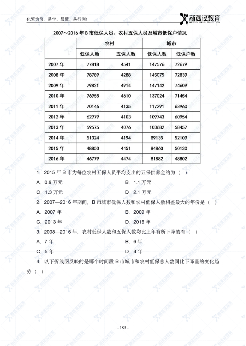 资料题册_26吉林考备考资料包_11省考刷题包_41行测3200题_题册