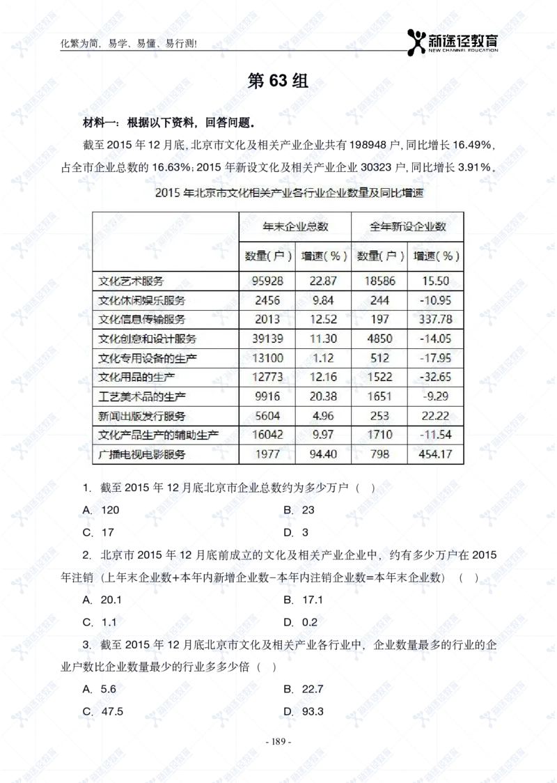 资料题册_26吉林考备考资料包_11省考刷题包_41行测3200题_题册