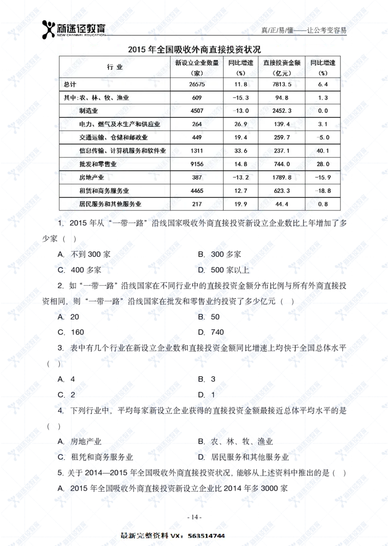 资料题册_26吉林考备考资料包_11省考刷题包_41行测3200题_题册