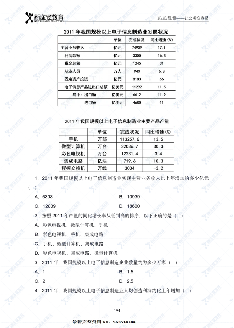 资料题册_26吉林考备考资料包_11省考刷题包_41行测3200题_题册