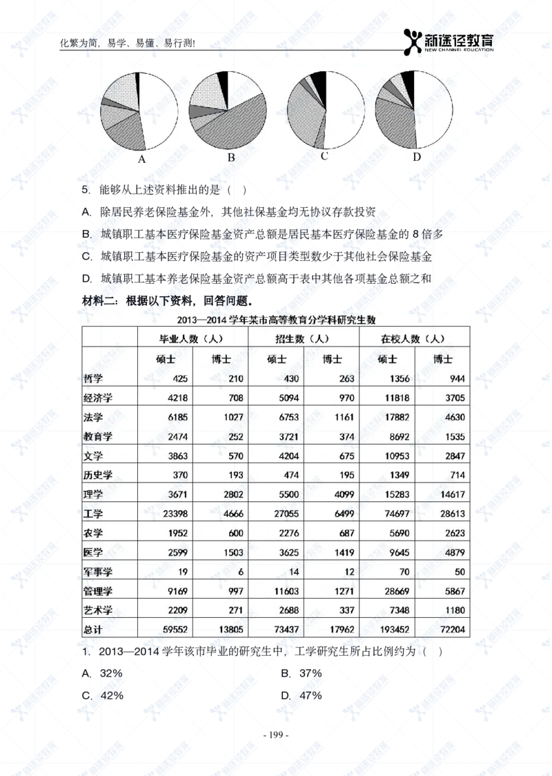资料题册_26吉林考备考资料包_11省考刷题包_41行测3200题_题册