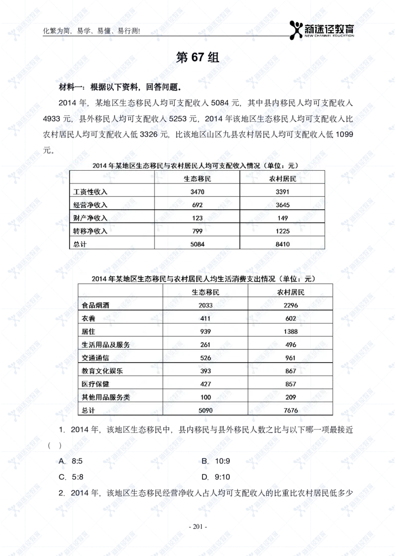 资料题册_26吉林考备考资料包_11省考刷题包_41行测3200题_题册