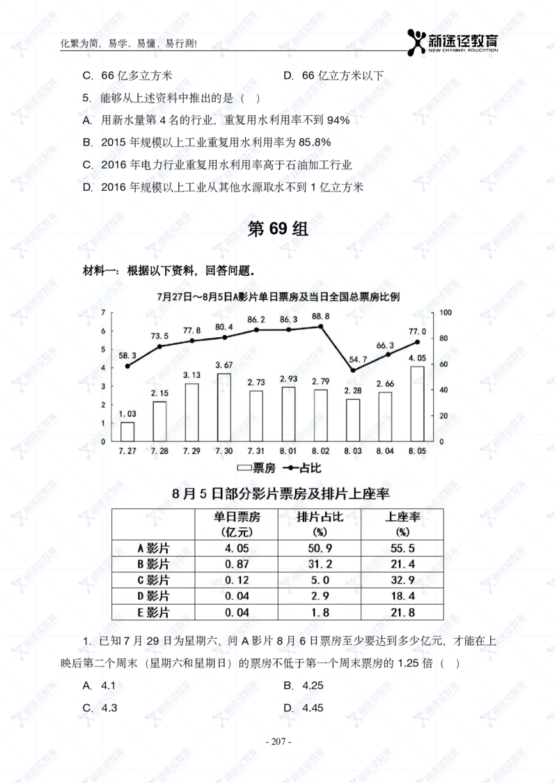 资料题册_26吉林考备考资料包_11省考刷题包_41行测3200题_题册