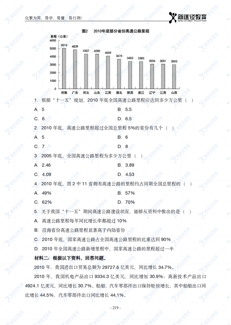 资料题册_26吉林考备考资料包_11省考刷题包_41行测3200题_题册