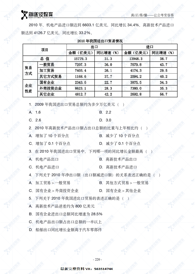 资料题册_26吉林考备考资料包_11省考刷题包_41行测3200题_题册