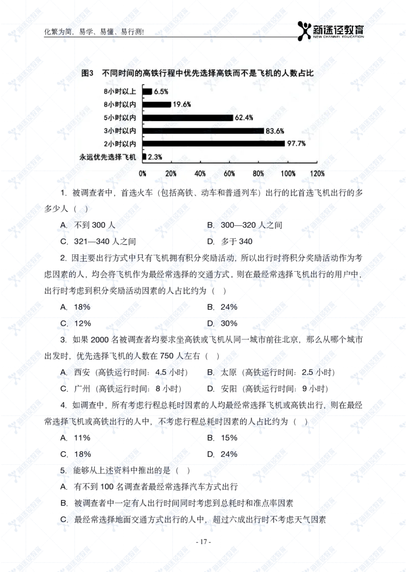 资料题册_26吉林考备考资料包_11省考刷题包_41行测3200题_题册