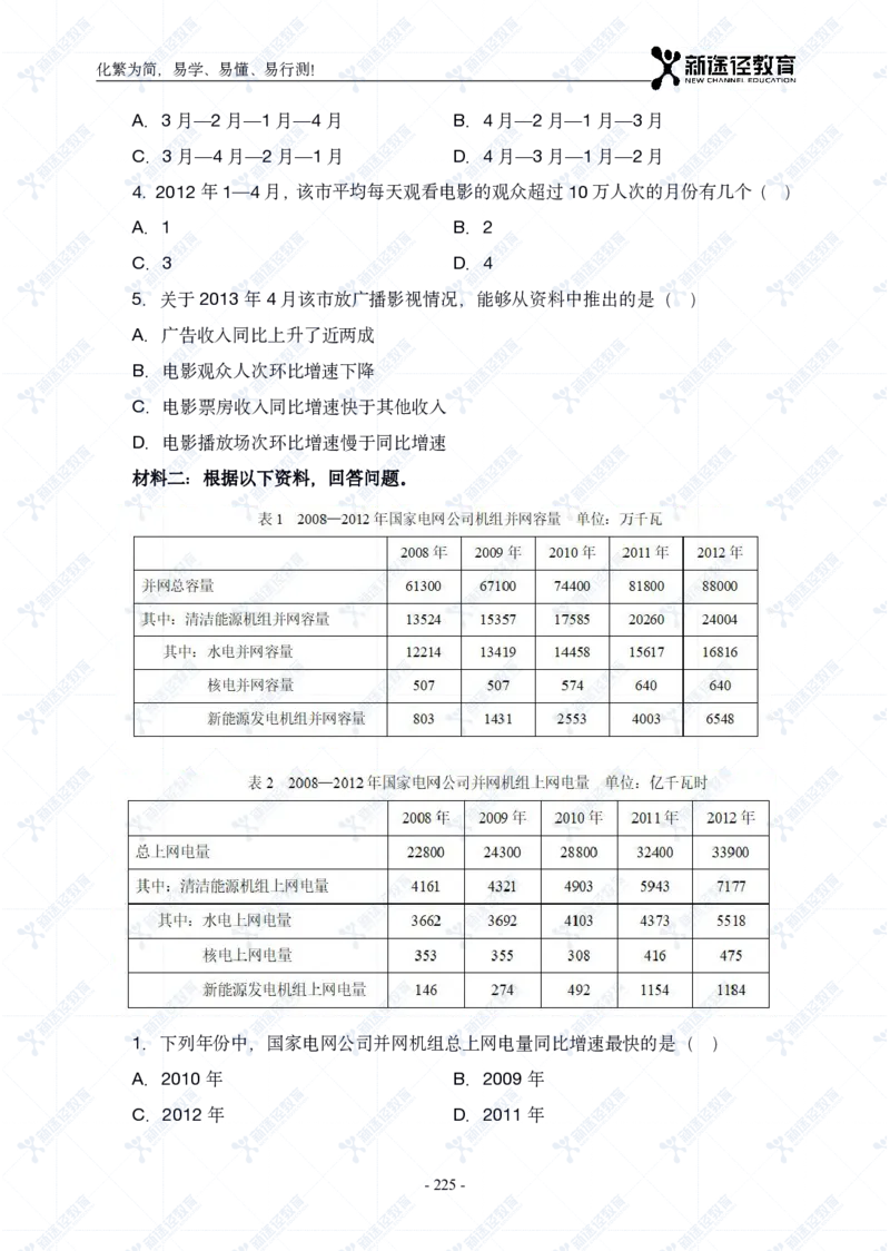资料题册_26吉林考备考资料包_11省考刷题包_41行测3200题_题册