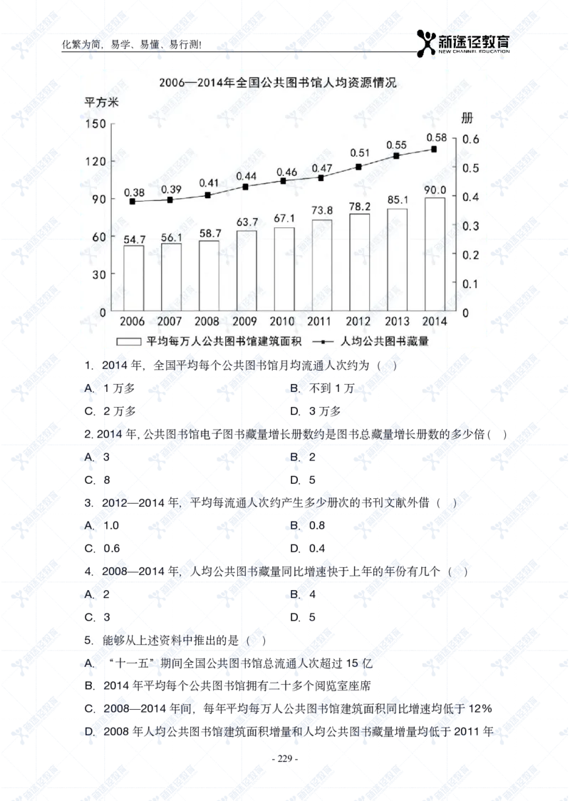 资料题册_26吉林考备考资料包_11省考刷题包_41行测3200题_题册