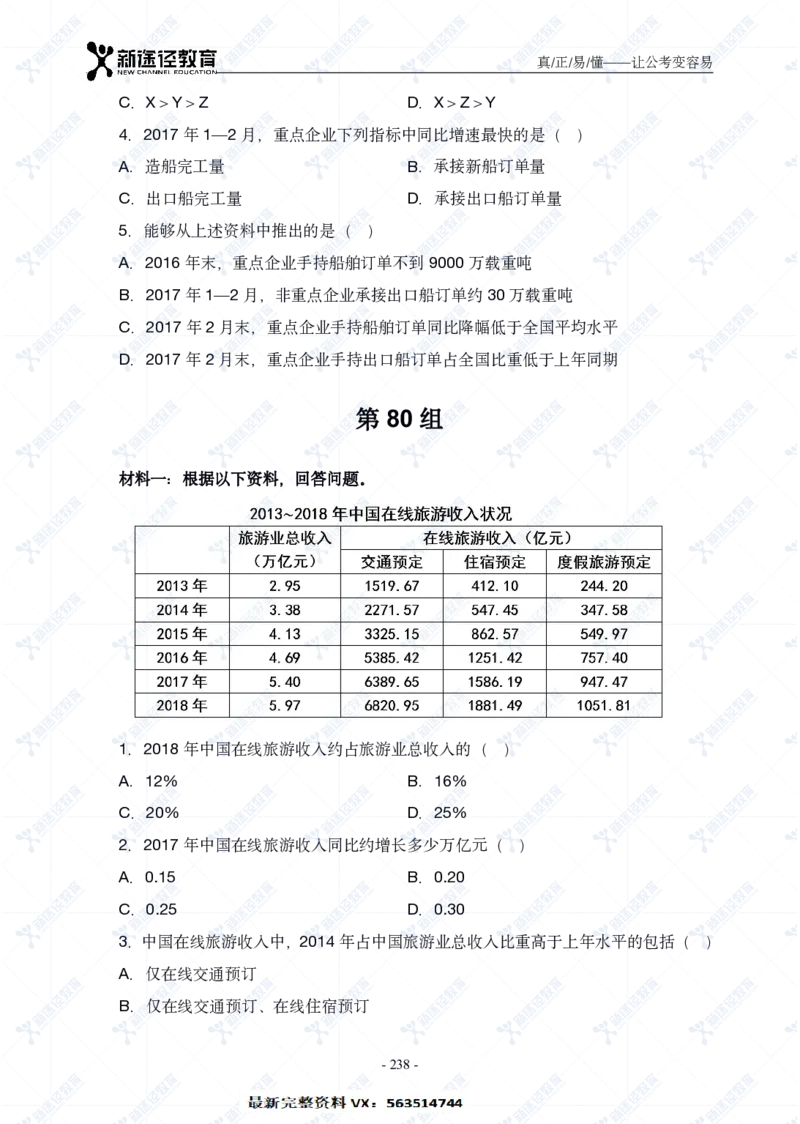 资料题册_26吉林考备考资料包_11省考刷题包_41行测3200题_题册