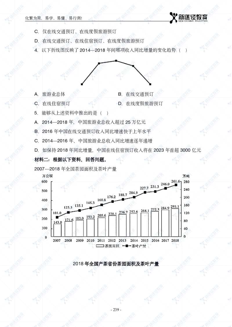 资料题册_26吉林考备考资料包_11省考刷题包_41行测3200题_题册