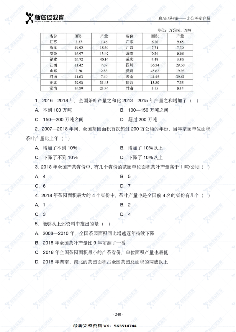 资料题册_26吉林考备考资料包_11省考刷题包_41行测3200题_题册