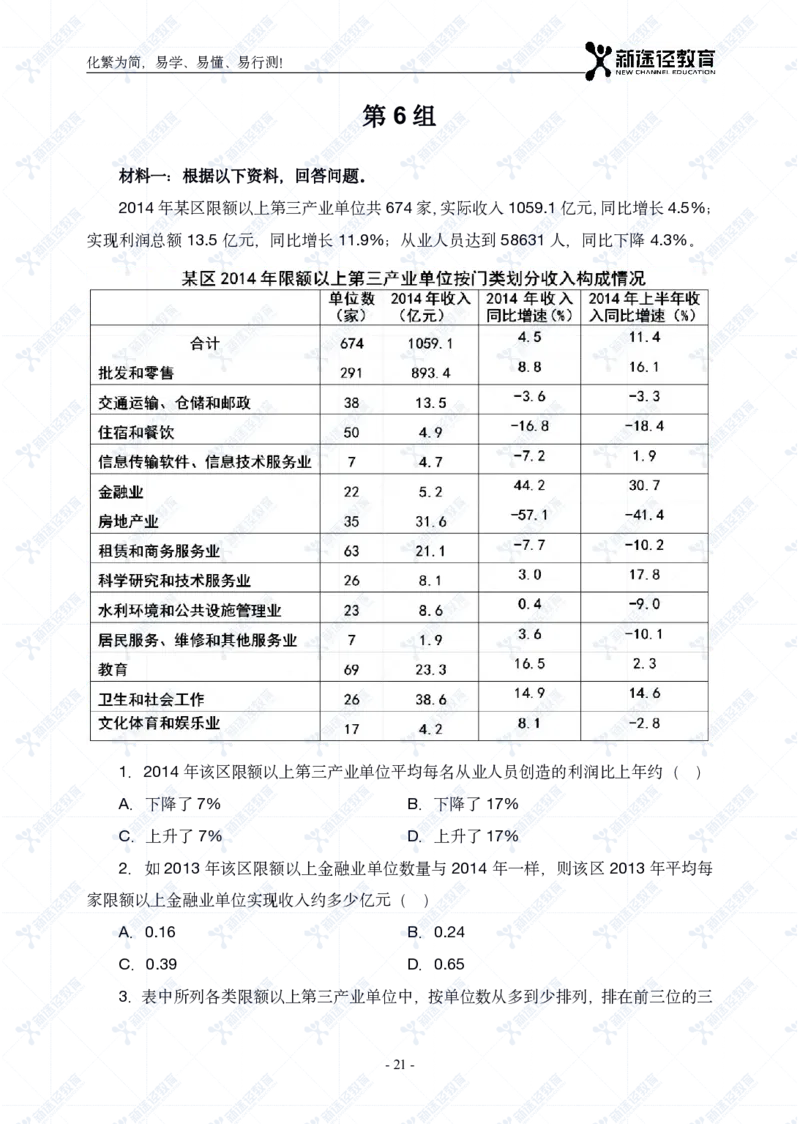 资料题册_26吉林考备考资料包_11省考刷题包_41行测3200题_题册