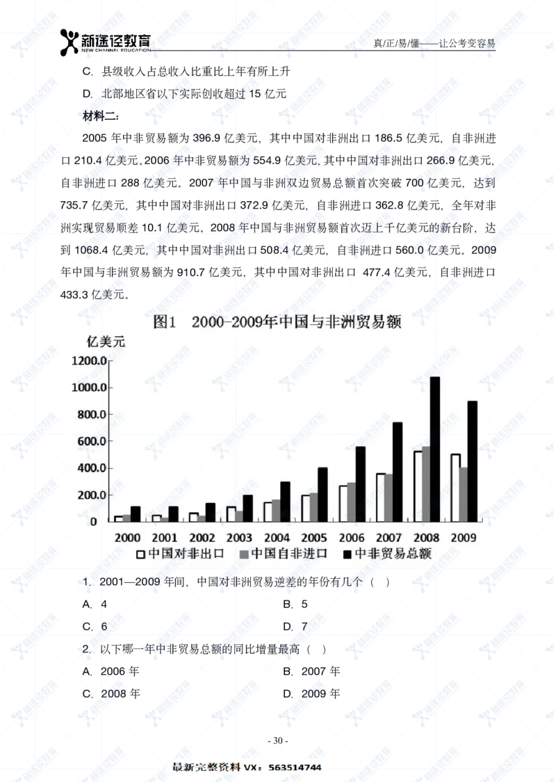 资料题册_26吉林考备考资料包_11省考刷题包_41行测3200题_题册