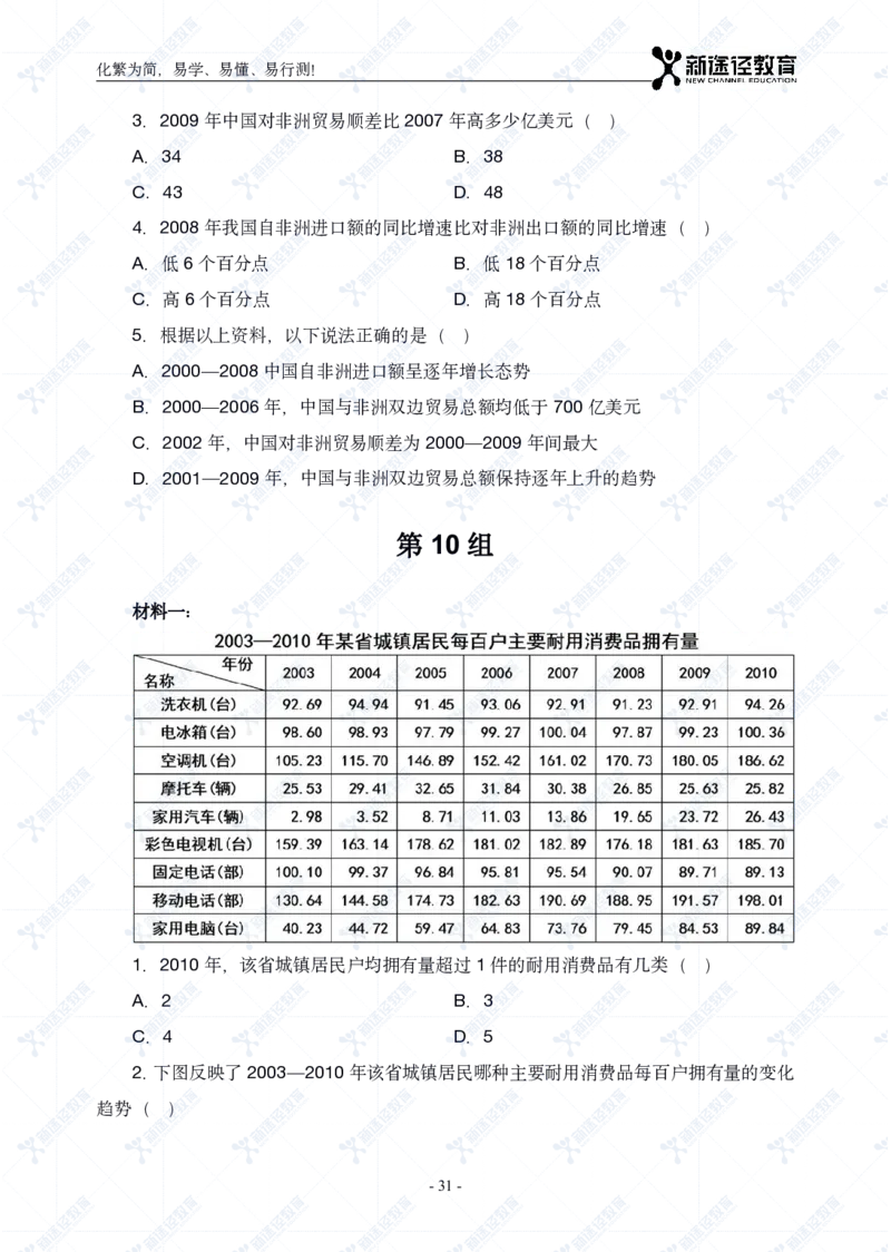 资料题册_26吉林考备考资料包_11省考刷题包_41行测3200题_题册
