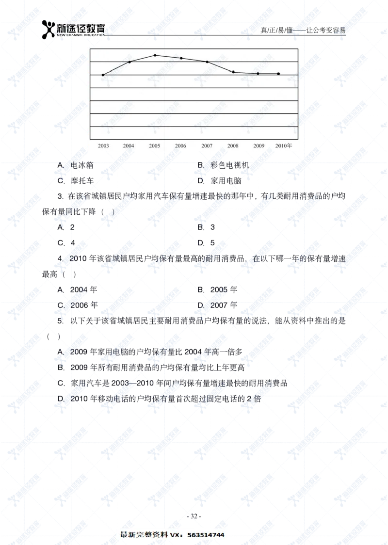 资料题册_26吉林考备考资料包_11省考刷题包_41行测3200题_题册