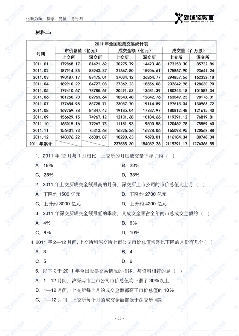 资料题册_26吉林考备考资料包_11省考刷题包_41行测3200题_题册
