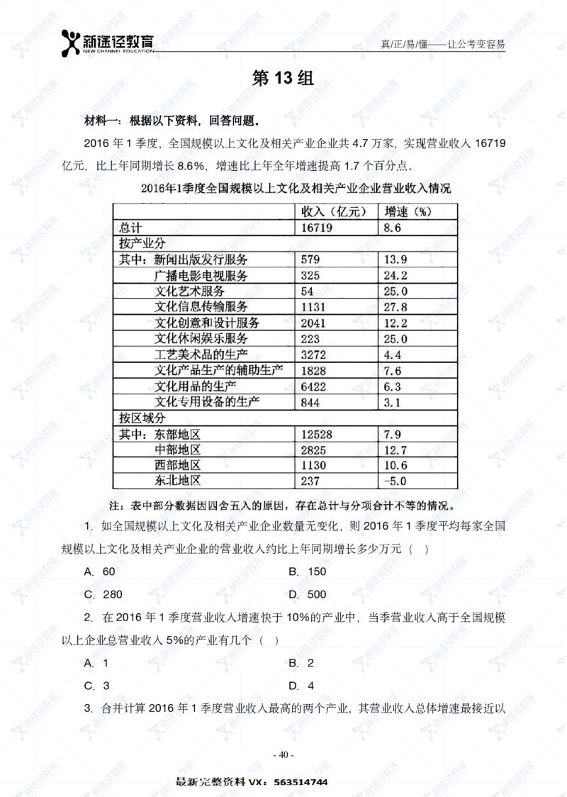 资料题册_26吉林考备考资料包_11省考刷题包_41行测3200题_题册