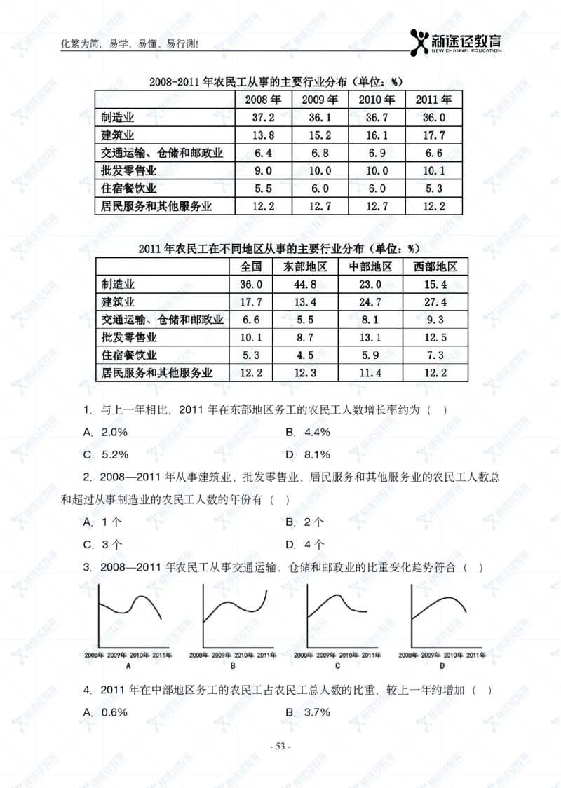 资料题册_26吉林考备考资料包_11省考刷题包_41行测3200题_题册